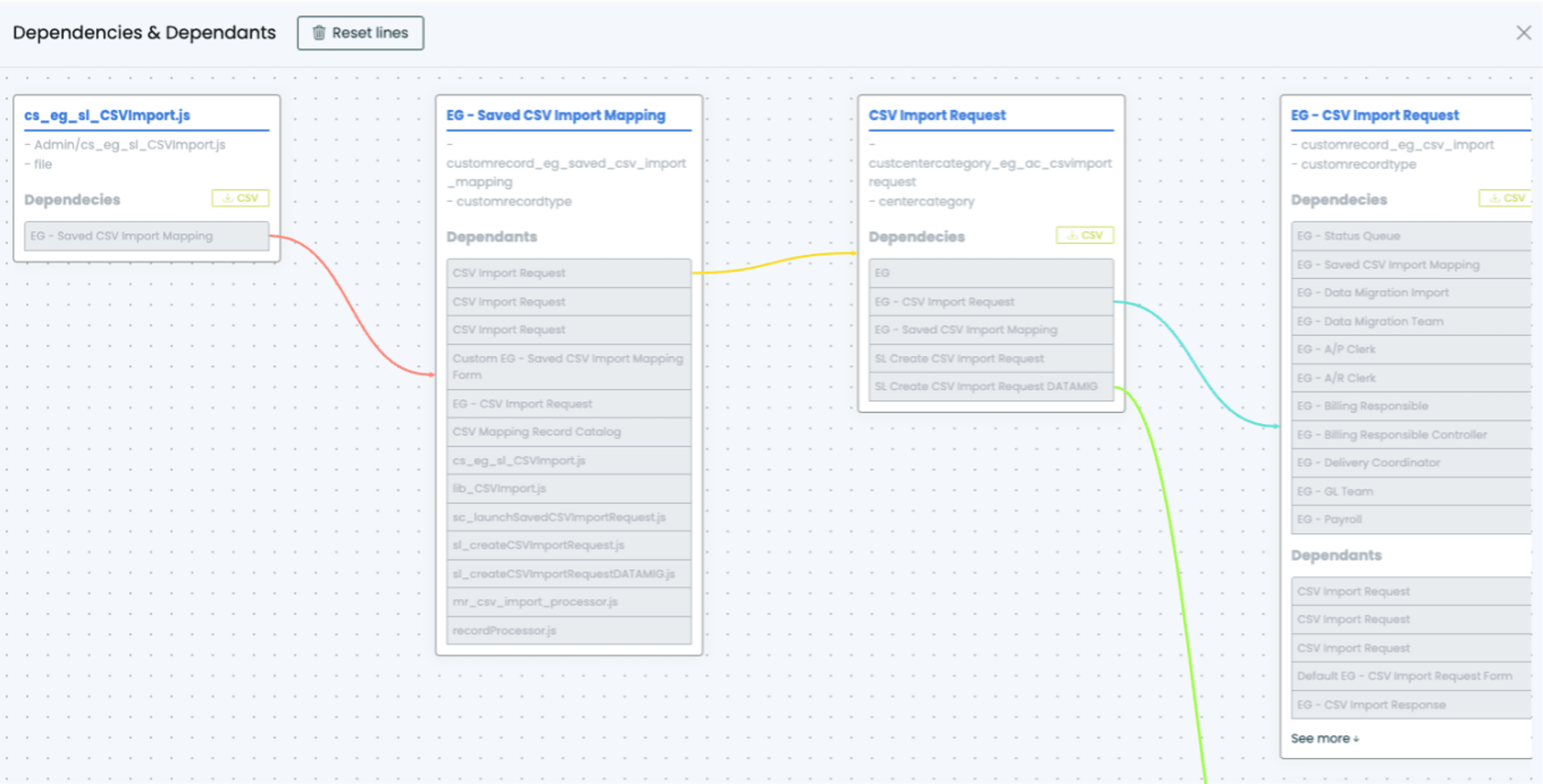 NetCompass visual dependency analysis showing interactive entity-relationship diagram between scripts and records